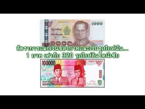 อัตราแลกเงินไทยกับเงินรูเปียห์อินโดนีเซีย