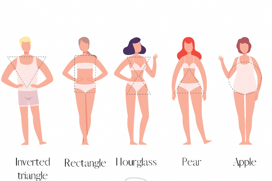 How To Determine Your Body Shape Without Measuring | Style Tips Included!
