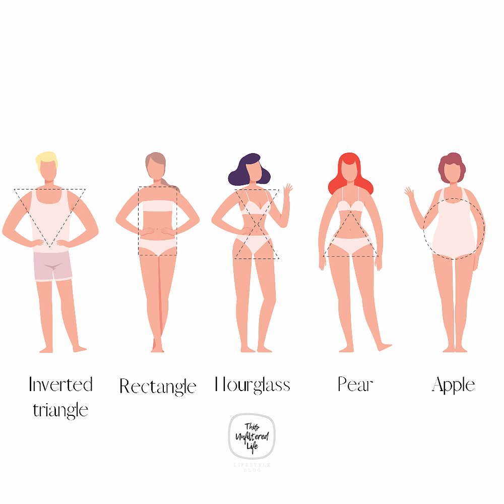How To Determine Your Body Shape Without Measuring | Style Tips Included!